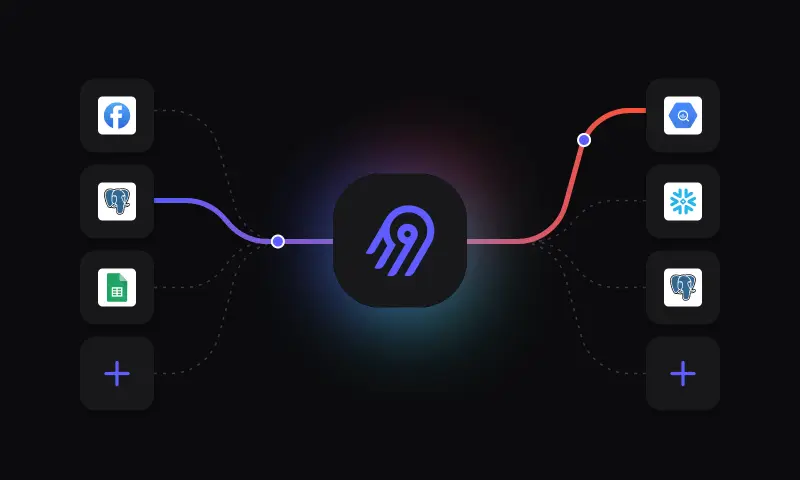 Airbyte Card